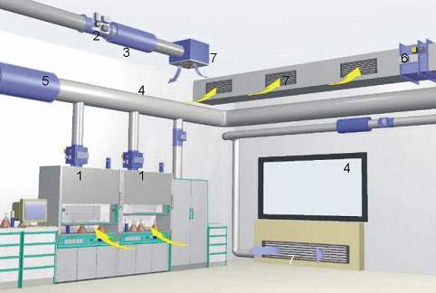 恒溫恒濕空調(diào)工程.jpg 恒溫恒濕空調(diào)工程.jpg
