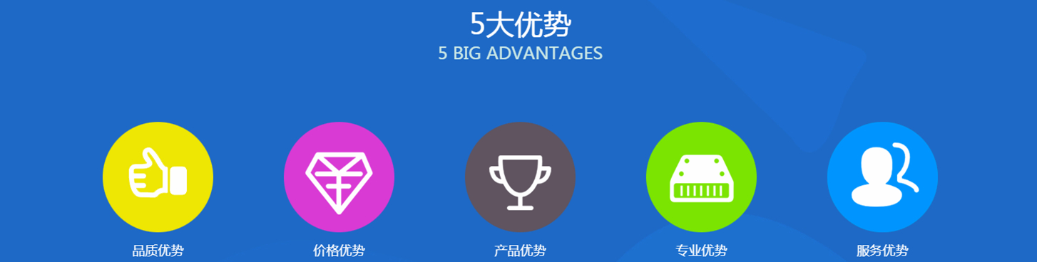 轉輪除濕機優勢 轉輪除濕機優勢